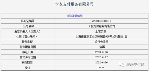 卡友支付4項(xiàng)違規(guī)再遭央行處罰，寧波收單市場或?qū)⑹?>
</a>
<div   id=